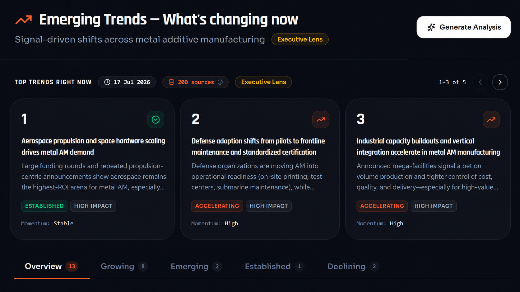 Emerging trends