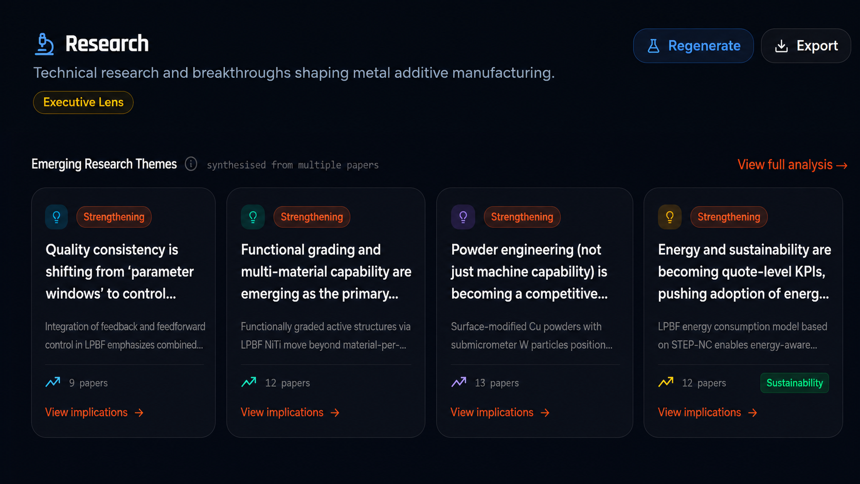 Research intelligence